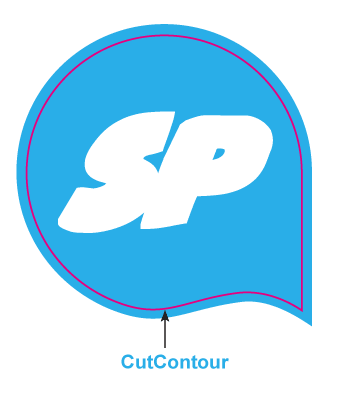 CutContour